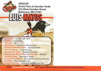 2005 Baltimore Orioles Photocards #NNO Luis Matos Back