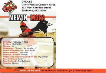 2005 Baltimore Orioles Photocards #NNO Melvin Mora Back