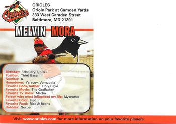 2005 Baltimore Orioles Photocards #NNO Melvin Mora Back