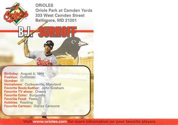 2005 Baltimore Orioles Photocards #NNO B.J. Surhoff Back
