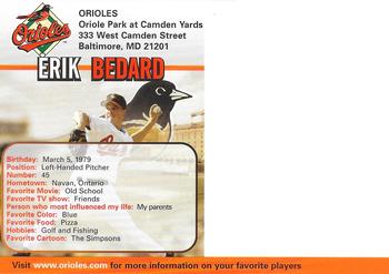 2006 Baltimore Orioles Photocards #NNO Erik Bedard Back