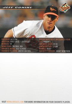 2006 Baltimore Orioles Photocards #NNO Jeff Conine Back