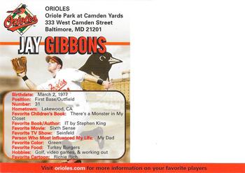 2006 Baltimore Orioles Photocards #NNO Jay Gibbons Back