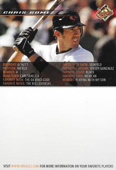 2006 Baltimore Orioles Photocards #NNO Chris Gomez Back