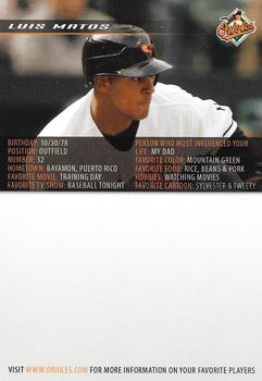 2006 Baltimore Orioles Photocards #NNO Luis Matos Back