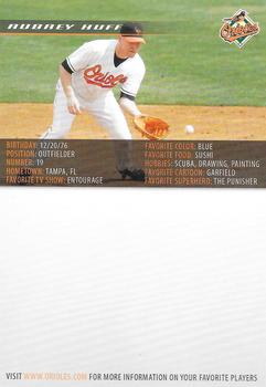 2007 Baltimore Orioles Photocards #NNO Aubrey Huff Back