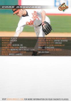 2008 Baltimore Orioles Photocards #NNO Chad Bradford Back