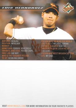 2008 Baltimore Orioles Photocards #NNO Luis Hernandez Back
