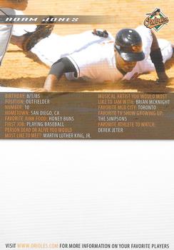 2008 Baltimore Orioles Photocards #NNO Adam Jones Back