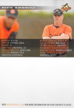 2008 Baltimore Orioles Photocards #NNO Rick Kranitz Back
