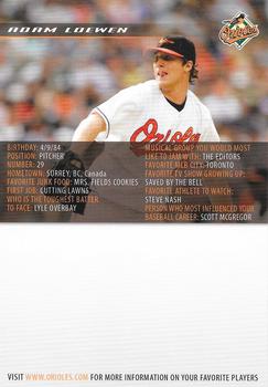 2008 Baltimore Orioles Photocards #NNO Adam Loewen Back
