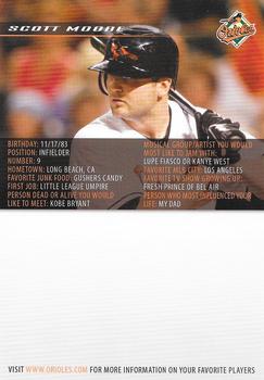2008 Baltimore Orioles Photocards #NNO Scott Moore Back