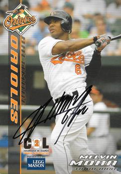 2008 Baltimore Orioles Photocards #NNO Melvin Mora Front