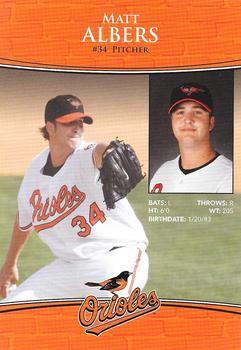 2009 Baltimore Orioles Photocards #NNO Matt Albers Back