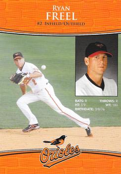 2009 Baltimore Orioles Photocards #NNO Ryan Freel Back