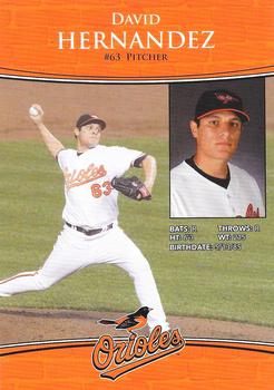 2009 Baltimore Orioles Photocards #NNO David Hernandez Back