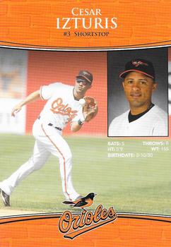 2009 Baltimore Orioles Photocards #NNO Cesar Izturis Back