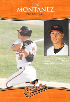 2009 Baltimore Orioles Photocards #NNO Lou Montanez Back