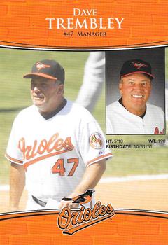 2009 Baltimore Orioles Photocards #NNO Dave Trembley Back