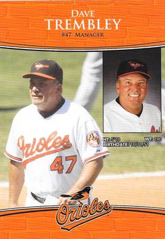 2009 Baltimore Orioles Photocards #NNO Dave Trembley Back