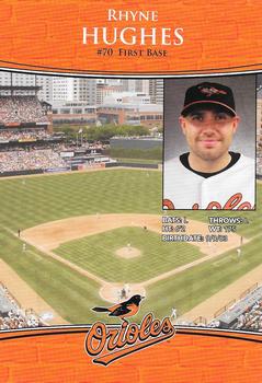 2010 Baltimore Orioles Photocards #NNO Rhyne Hughes Back