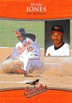 2010 Baltimore Orioles Photocards #NNO Adam Jones Back