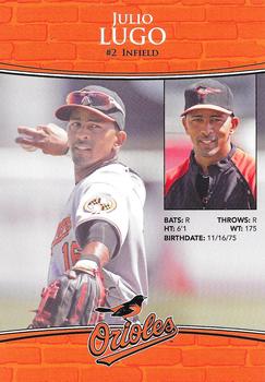 2010 Baltimore Orioles Photocards #NNO Julio Lugo Back