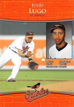 2010 Baltimore Orioles Photocards #NNO Julio Lugo Back