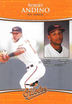2011 Baltimore Orioles Photocards #NNO Robert Andino Back