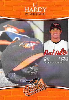 2011 Baltimore Orioles Photocards #NNO J.J. Hardy Back