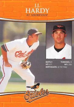2011 Baltimore Orioles Photocards #NNO J.J. Hardy Back