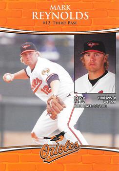 2011 Baltimore Orioles Photocards #NNO Mark Reynolds Back