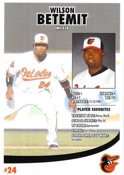 2012 Baltimore Orioles Photocards #NNO Wilson Betemit Back