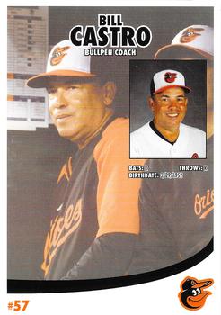 2012 Baltimore Orioles Photocards #NNO Bill Castro Back