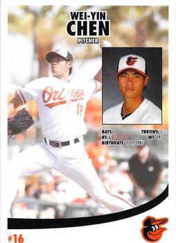2012 Baltimore Orioles Photocards #NNO Wei-Yin Chen Back