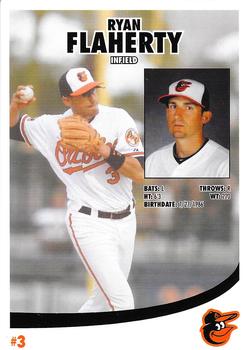 2012 Baltimore Orioles Photocards #NNO Ryan Flaherty Back