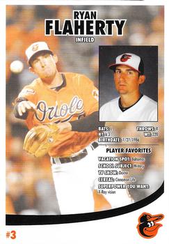 2012 Baltimore Orioles Photocards #NNO Ryan Flaherty Back