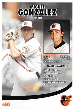 2012 Baltimore Orioles Photocards #NNO Miguel Gonzalez Back