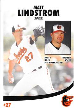 2012 Baltimore Orioles Photocards #NNO Matt Lindstrom Back