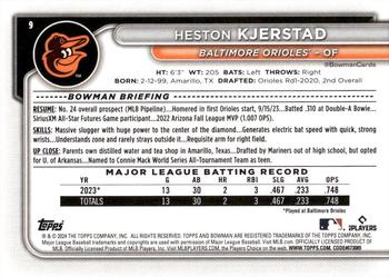 2024 Bowman #9 Heston Kjerstad Back