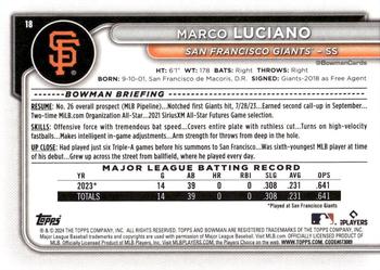 2024 Bowman #18 Marco Luciano Back