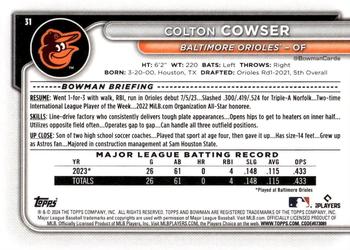 2024 Bowman #31 Colton Cowser Back