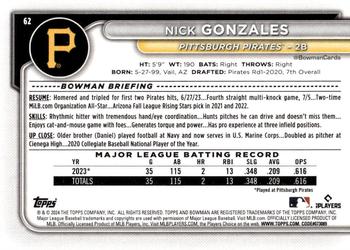 2024 Bowman #62 Nick Gonzales Back