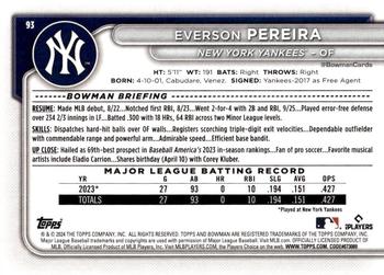 2024 Bowman #93 Everson Pereira Back