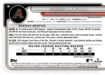 2024 Bowman #96 Jordan Lawlar Back