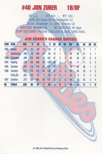 1998 Philadelphia Phillies Photocards - Non-Set Cards #NNO Jon Zuber Back