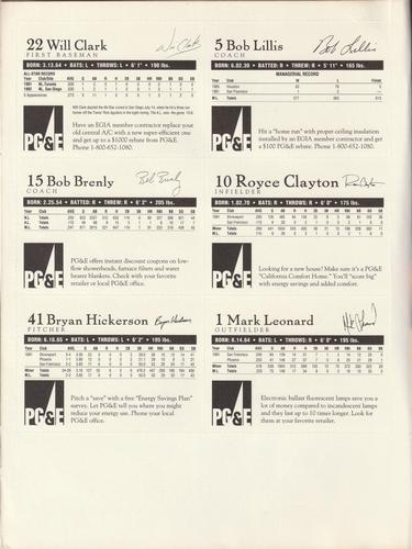1992 PG&E San Francisco Giants - Panels #NNO Will Clark (1992 All-Star Game) / Bob Brenly (CO) / Bryan Hickerson / Bob Lillis (CO) / Royce Clayton / Mark Leonard (Dropping Bat) Back