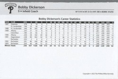 2022 Philadelphia Phillies Team Issue Photo Cards - Non-Set Cards #NNO Bobby Dickerson Back