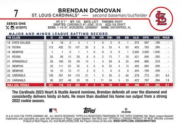 2024 Topps #7 Brendan Donovan Back