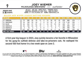 2024 Topps #9 Joey Wiemer Back